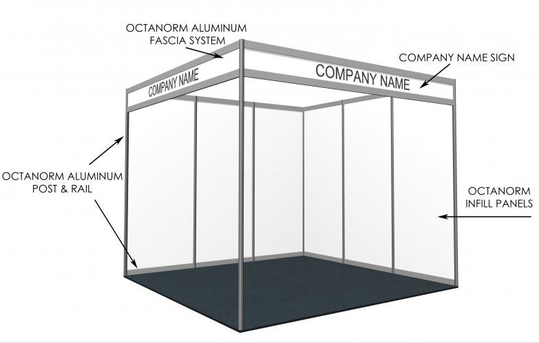 OCTANORM SHELL SCHEME