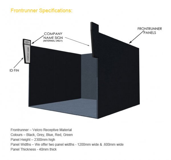 VELCRO RECEPTIVE EXHIBITION PANELS 2.3m x 1.2m